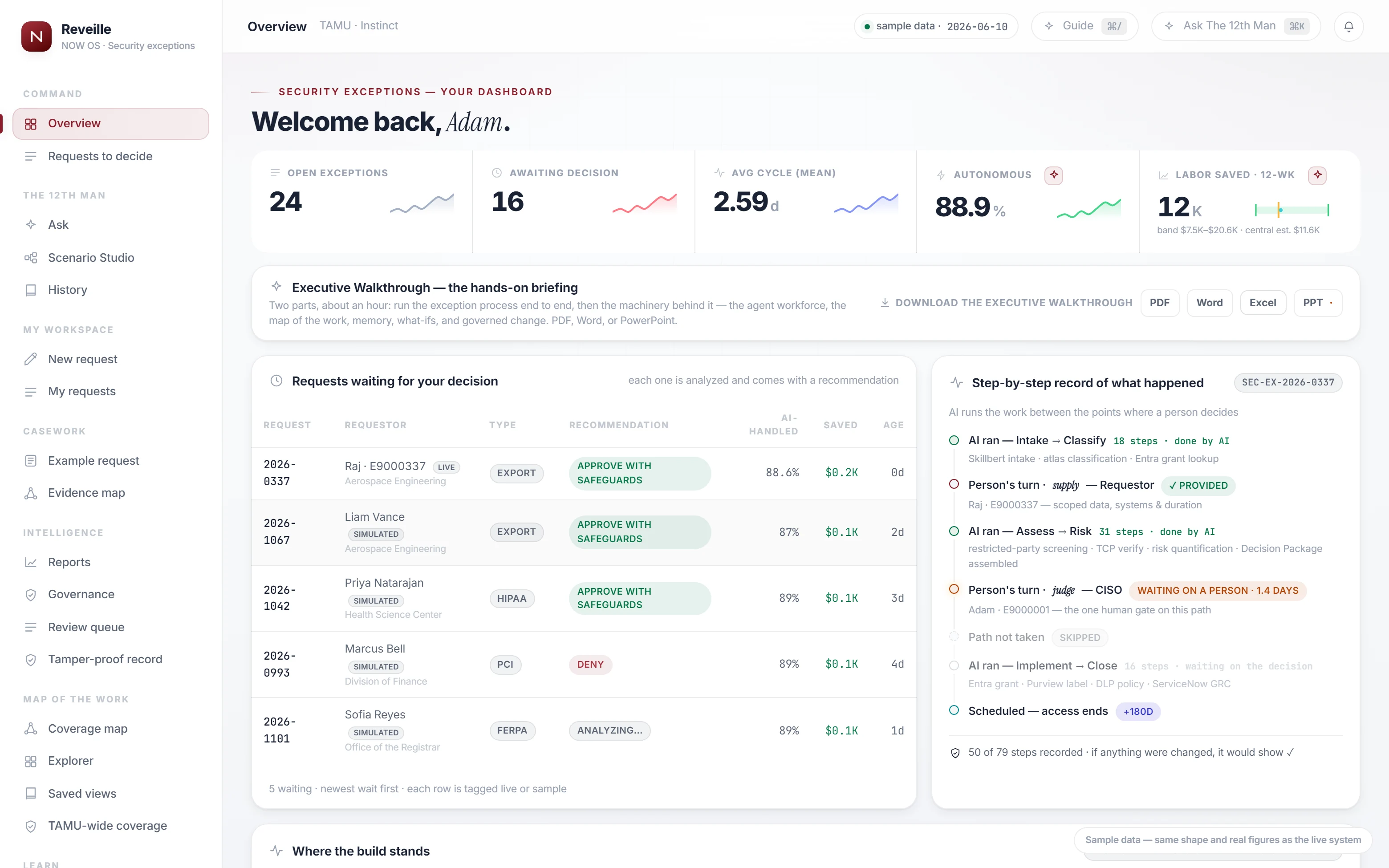 The Reveille overview dashboard