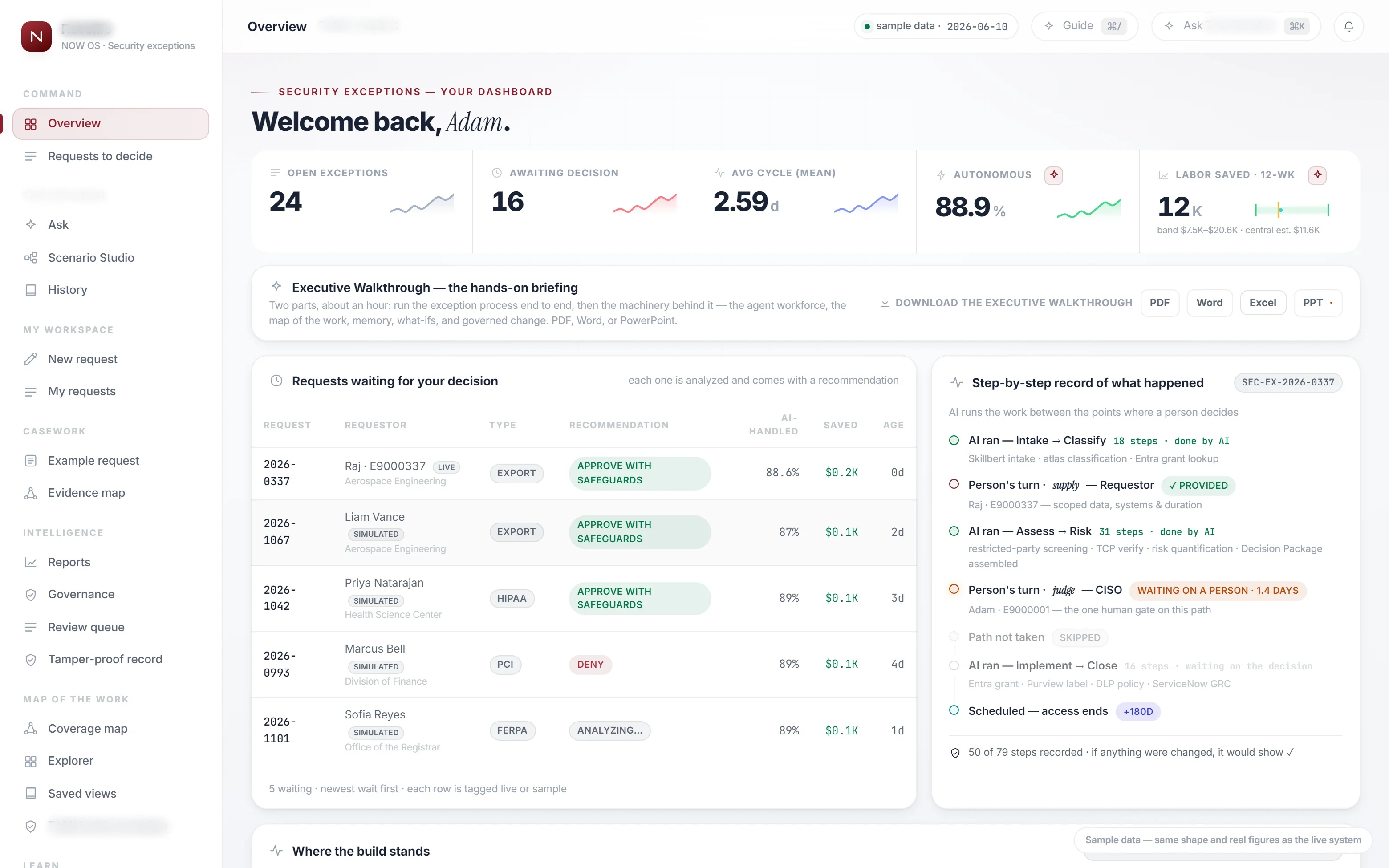 The approver's overview dashboard
